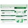 Bioscalin Multidose Hair Activator 10 ml