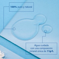 Acquista Uriage Acqua Termale Spray 300ml OFFERTA