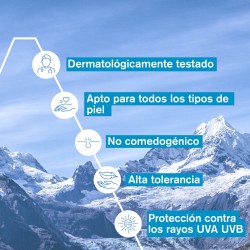 URIAGE Eau Thermale Crème d'Eau SPF20 (40ml)