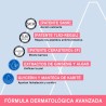 URIAGE Crema Roseliane Acquista Online