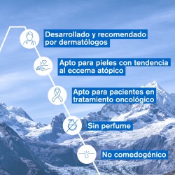 Acquista la crema viso Uriage Xemose in saldo