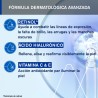 URIAGE Age Lift Crema Noche Revitalizante Antiarrugas 40ml