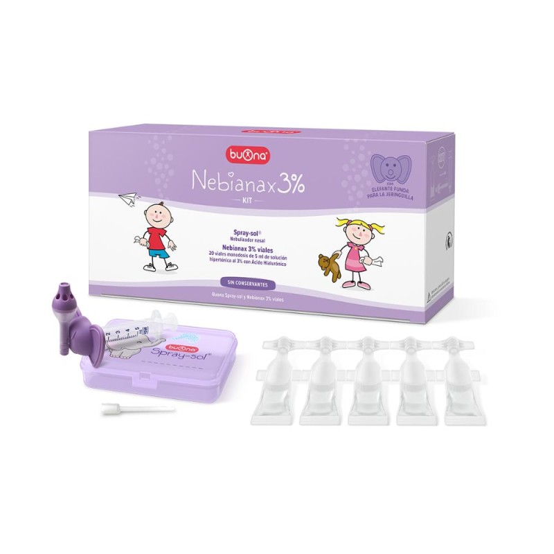Good Nebianax 3% Kit Good Nebianax 3% Kit