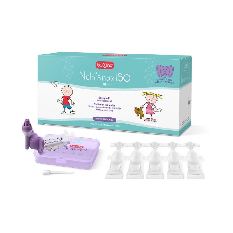 Good Nebianax Iso Kit Good Nebianax Iso Kit
