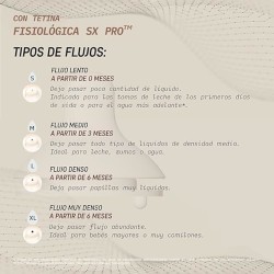 SUAVINEX Wonderland Bottle +6m Silicone SX Pro Fisiológico 360ml Listras Azuis