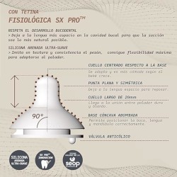 SUAVINEX Wonderland Bottle +6m Silicone SX Pro Fisiológico 360ml Listras Rosa