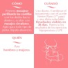 Elifexir Dermo Pancia Piatta Siero Intensivo 150ml【OFFERTA ONLINE】