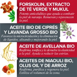 Elifexir Minucell Intensives Anti-Cellulite-Öl 100ml