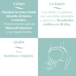 Huile Anti-Cellulite Intensive Elifexir Minucell 100 ml