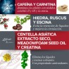 ELIFEXIR Minucell Extreme Ultra-Potent Anti-Cellulite Serum 150 ml
