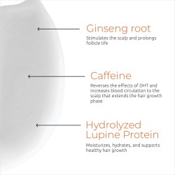 REVITA Après-shampoing Antichute Stimulant pour Cheveux 925 ml
