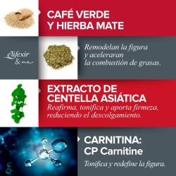 Modella la tua figura con ELIFEXIR Fitness Crema Rassodante 200 ml【ACQUISTA】