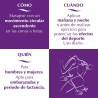 Crème Raffermissante Fitness ELIFEXIR 200 ml