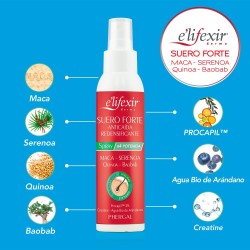 ELIFEXIR Siero ridensificante anticaduta 125 ml + Mini Size【ACQUISTA】