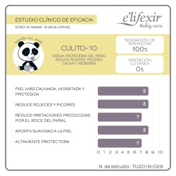 ELIFEXIR Baby Care Culito 10 Crema Zona del Pañal 75 ml