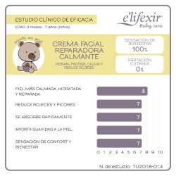 ELIFEXIR Baby Care Gesichtsreparaturcreme für empfindliche Haut 50 ml