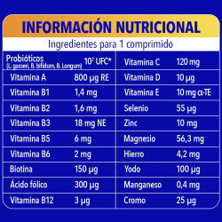 BION 3 Defense DUPLO 2x30 Capsules