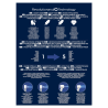 ORAL-B iO 4 + Oxyjet Dental Center 【OFFERTA ONLINE】