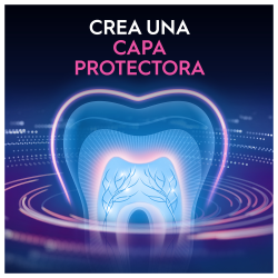 ORAL-B Pasta Sensibilidad & Encías Calm Original 2x75ml