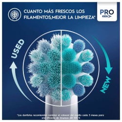 Oral-B Brosse à Dents Rechargeable Vitality Kids Box Spiderman【EXPÉDITION 24 HEURES】