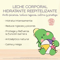 ELIFEXIR Baby Care Basket Gel Shampoo + Leite Corporal + Creme para Área de Fraldas