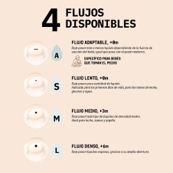 Tétine à débit lent zéro SUAVINEX 2 pièces