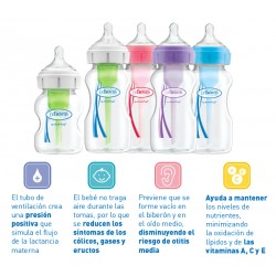 Dr. BROWN'S Biberão OPTIONS+ 150 ML Boca Larga Fluxo Natural OFERTA
