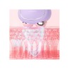Foreo BEAR 2 Lavanda 1 ud 【OFFERTA】