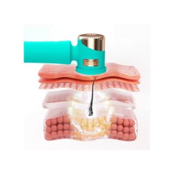 Foreo PEACH 2 IPL Depilación Permanente Cuerpo Completo T-Sonic 1 ud