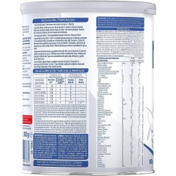 NAN AR Expert 800G