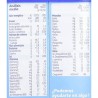 ALMIRÓN AR 1 Anti-Regurgitationsmilch für Säuglinge 800gr