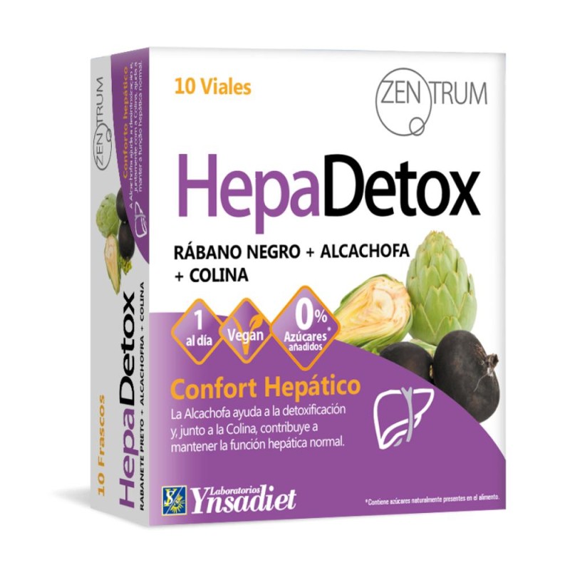 Zentrum HepaDetox 10 Ampoules Zentrum HepaDetox 10 Ampoules