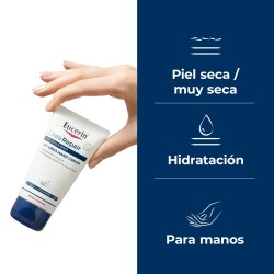 EUCERIN Urea Repair Hand Cream 5% Urea 75 ml