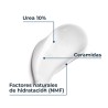 EUCERIN Lotion Réparatrice à l'Urée 10% d'Urée 400 ml