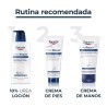 EUCERIN Lotion Réparatrice à l'Urée 10% d'Urée 400 ml