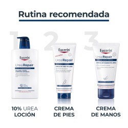 EUCERIN Urea Repair Loción 10% Urea 1000 ml