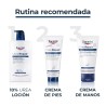 EUCERIN Urea Repair Loción 10% Urea 1000 ml