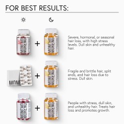 Moncho Moreno Gummy Stress No More 60 uds