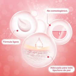 NEUTROGENA Bright Boost Crema de Noche 50ml