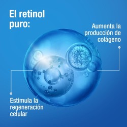 NEUTROGENA Retinol Boost Eye Contour 0.02% Pure Retinol 15ml