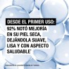 NEUTROGENA Loción Corporal Hidratación Profunda 400ml