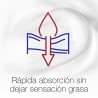 NEUTROGENA Aceite en Loción Hidratación Profunda Nueva Fórmula 400ml