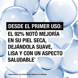 NEUTROGENA Loción Corporal Hidratación Profunda Piel Seca y Sensible 2x750ml