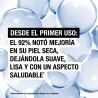 NEUTROGENA Loción Corporal Hidratación Profunda Piel Seca y Sensible 2x750ml