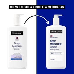 NEUTROGENA Loción Corporal Hidratación Profunda Piel Seca y Sensible 2x750ml