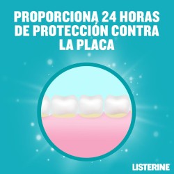 LISTERINE Menthol 500 ml + 250 ml GRATUITS