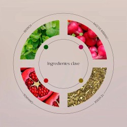 Byoode Super Green Poem 150 ml 【COMPRA ONLINE】