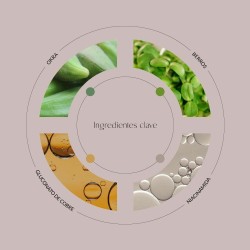 Byoode Watercress & Copper Lyric 30 ml 【ENVIO 24 horas】