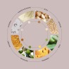 Byoode Champignons et Karité Story 50 ml