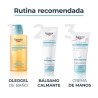 EUCERIN AtopiControl Crema Mani per Pelli Secche e Irritate 75ml